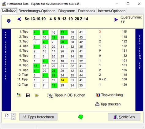 auswahlwette 6 aus 45 statistik.